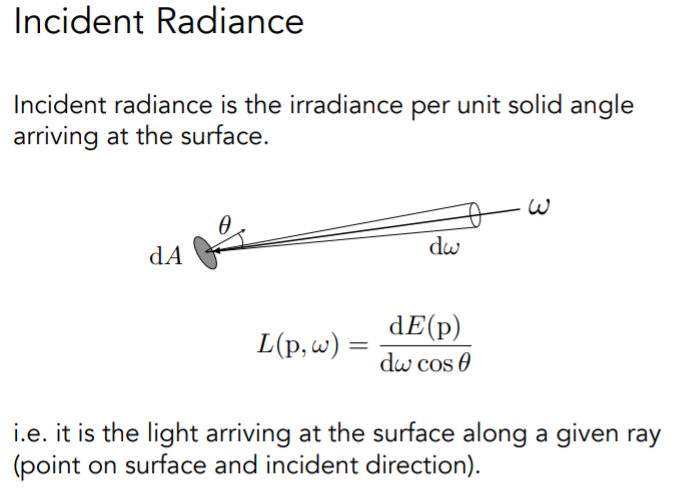 Radiance和Irradiance